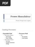 Download Prosman Proses Pengecoran by Eliyen Veronika Silalahi SN223951106 doc pdf