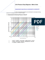 Compressed Air Pressure Drop Diagrams - Metric Units