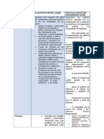 Cuadro ComparativO