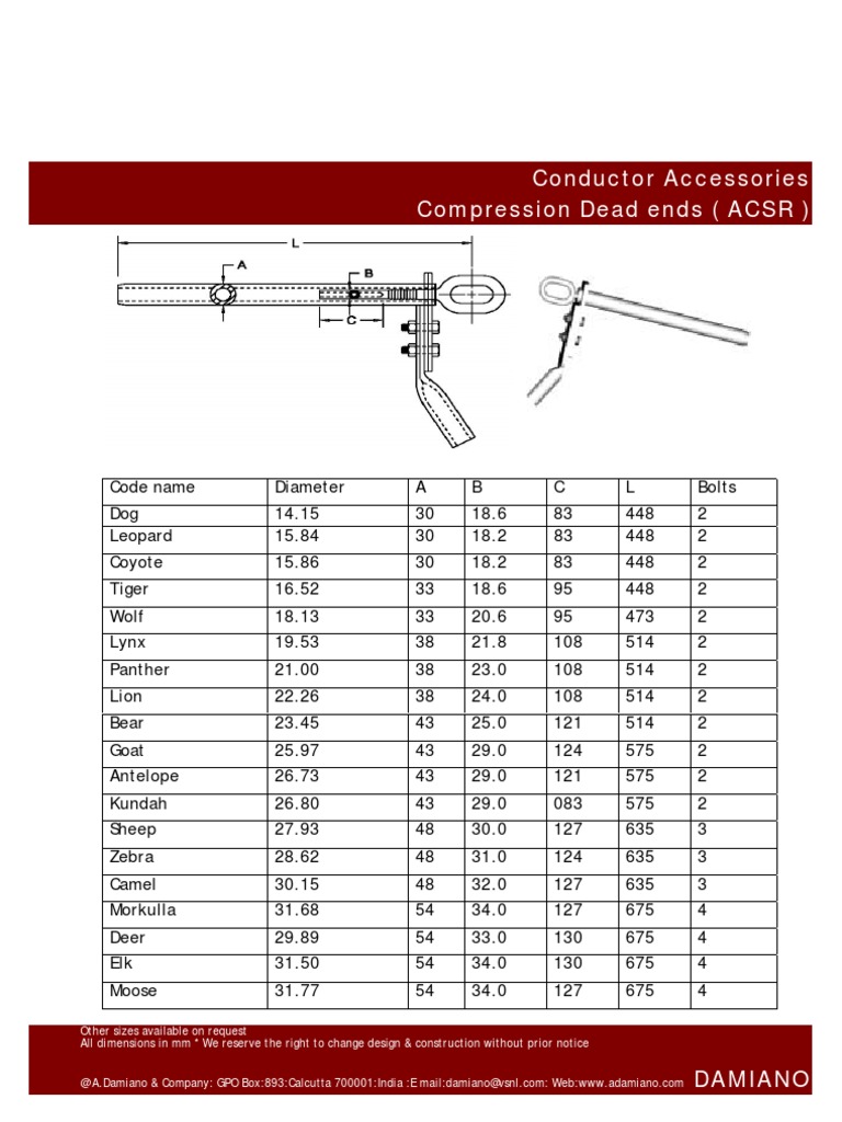 ACSR Compression Dead Ends Overview | PDF | Leopard | Nature