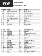 Download Map Dewey DDC to LC LCC Classification by zackwayne SN22397469 doc pdf