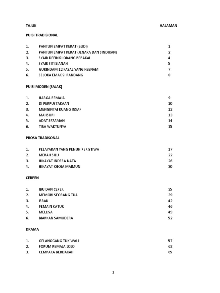 Nota Lengkap Harga Remaja