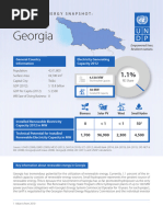 Renewable Energy Snapshot