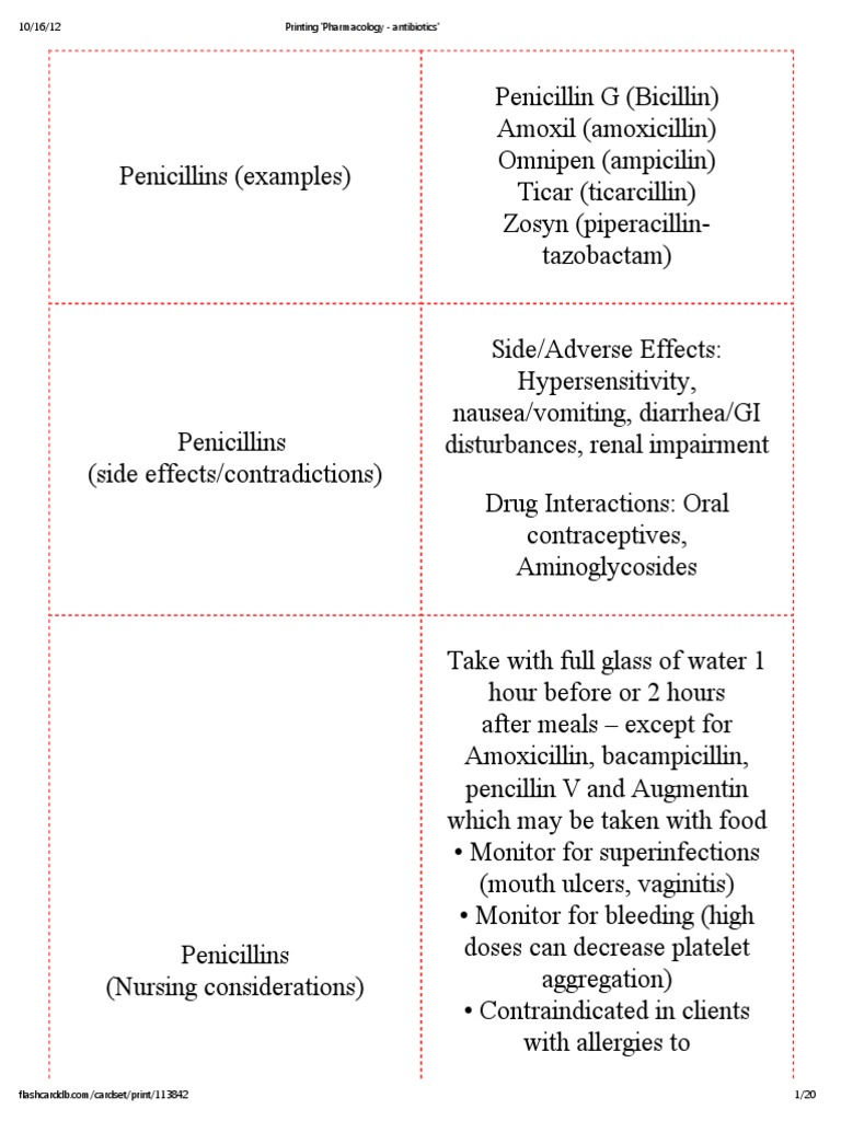 'Pharmacology Antibiotics Flash Cards' Drugs Medicine