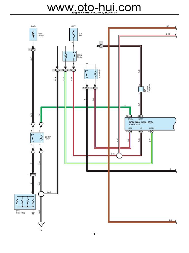 55995949 Wiring Diagram ECU 2KD FTV | Throttle | Propulsion