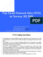 TV Equipment and Trend Analysis: Top Social Network Sites (SNS) in Norway 3Q 2009