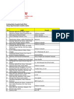 Download Copy of Andi Offset Sep 13 by Fahrudin Krits Surveyor SN224014780 doc pdf