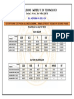 Netaji Subhas Institute of Technology: Sector-3, Dwarka, New Delhi-110078