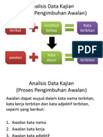 Proses Pembentukan Kata Awalan Akhiran_Naf