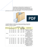 Perfiles Metálicos