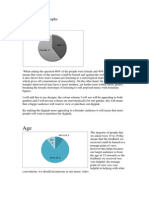 Questionnaire Graphs Gender: Male, 4 Female, 6