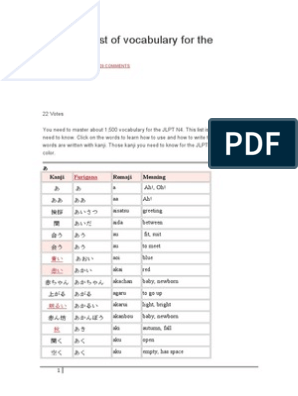 Complete List Of Vocabulary For The Jlpt N4 | Pdf