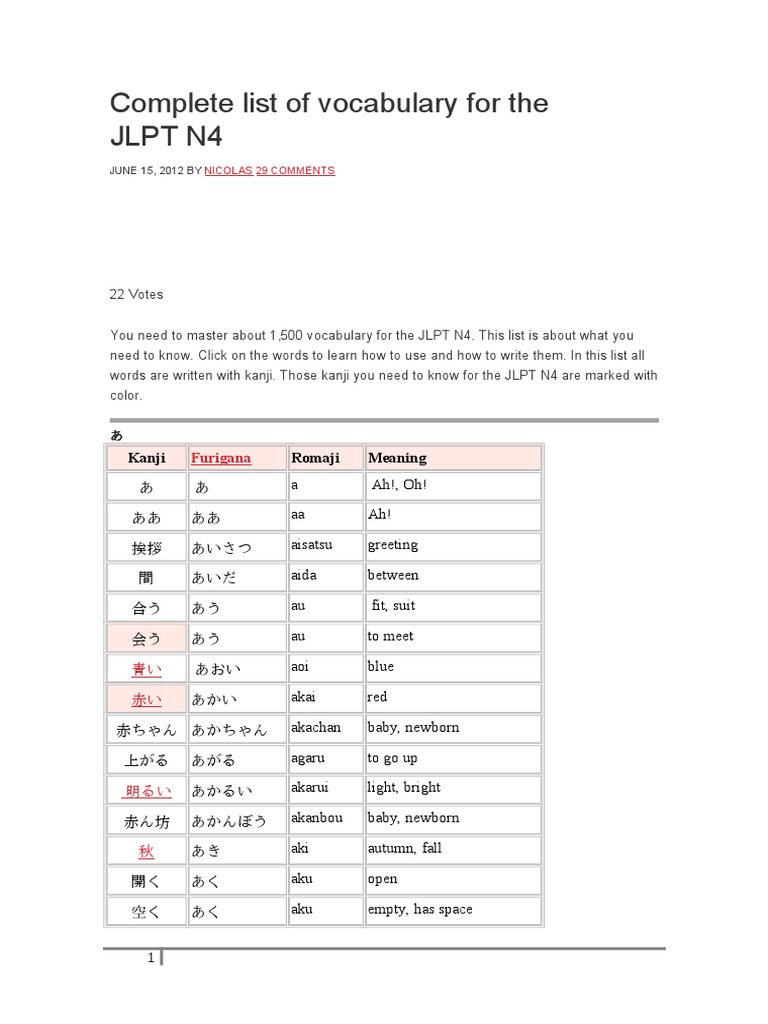 Complete List Of Vocabulary For The Jlpt N4
