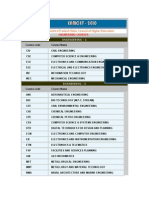 Engineering Courses