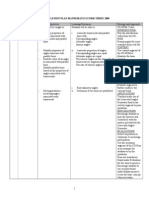 Yearly Lesson Plan Mathematics Form3 2009