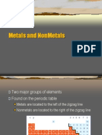 Metals and NonMetals