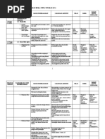 Download Rancangan Pengajaran Reka Cipta Tingkatan 4 by Mohd Nazri Awang SN22408319 doc pdf