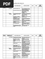 Download Rancangan Pengajaran Reka Cipta Tingkatan 5 by Mohd Nazri Awang SN22408374 doc pdf