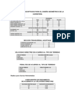 Cuadro Parametros de Diseño Geometrico