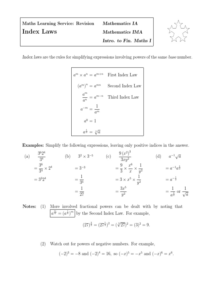 Index Laws Revision Square Root Fraction (Mathematics)