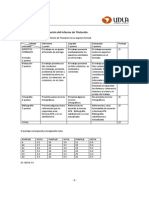 WWW - Udla.cl Portales Tp33e5fcb6ec14 UploadImg File Normas Academicas Anexo 4 Pauta de Evaluacion Del Informe de Titulacion