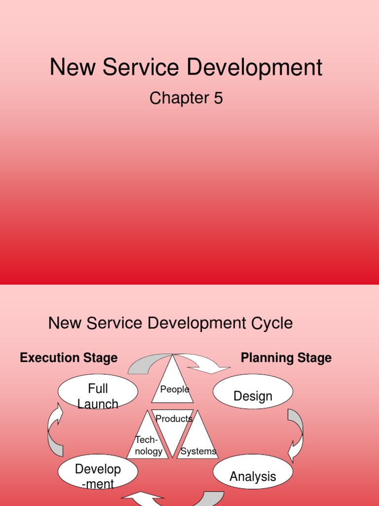 New Service Devepment | PDF | Innovation | Utility