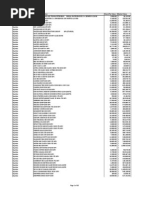 Queen's University PIF Holdings as of 06-30-2009