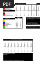 Wendler 531 Simplest Strength Template