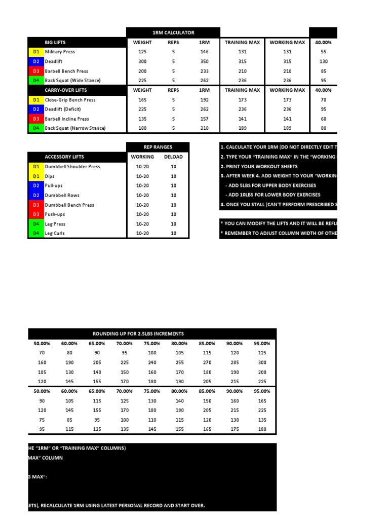 Wendler 531 Simplest Strength Template PDF Sports Hobbies