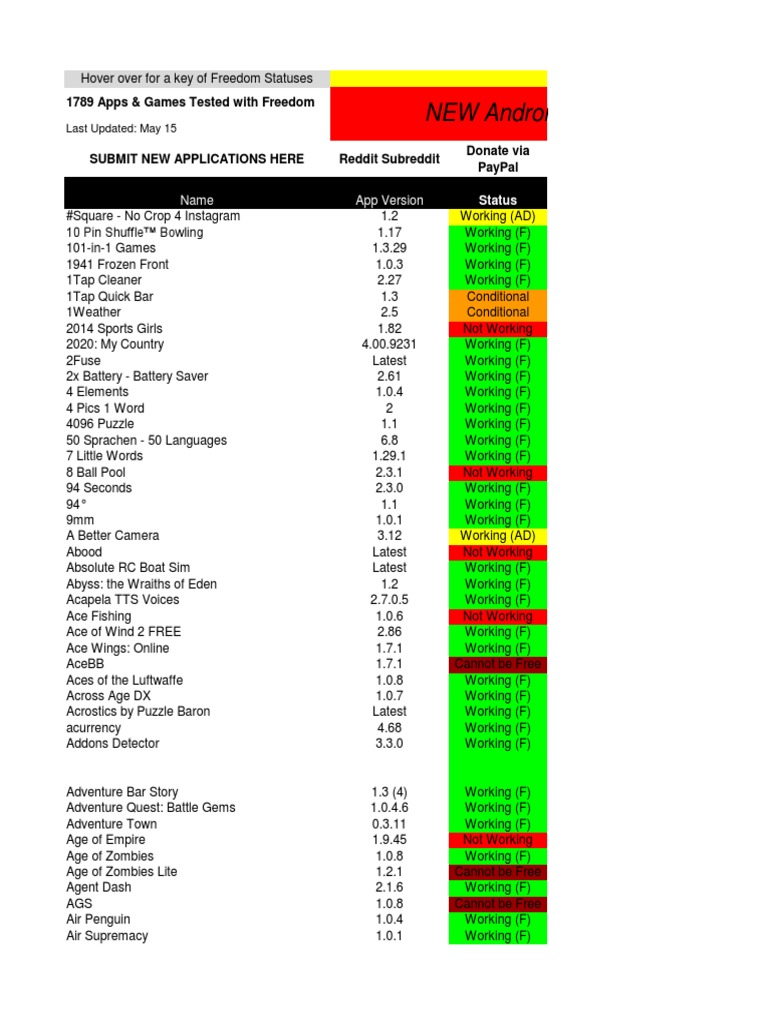 forex trading detektor app