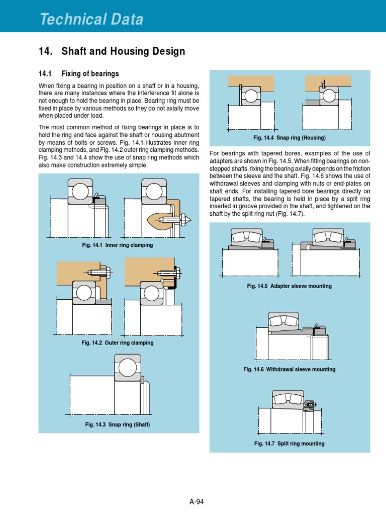 Bearing Housing and Shaft Design Bearing (Mechanical) Nut (Hardware)