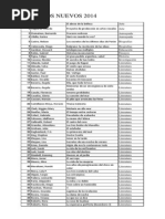 Download Nuevo s 2014 by BibSarmiento SN224171456 doc pdf