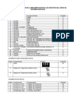 Circuitos digitales curso sistemas