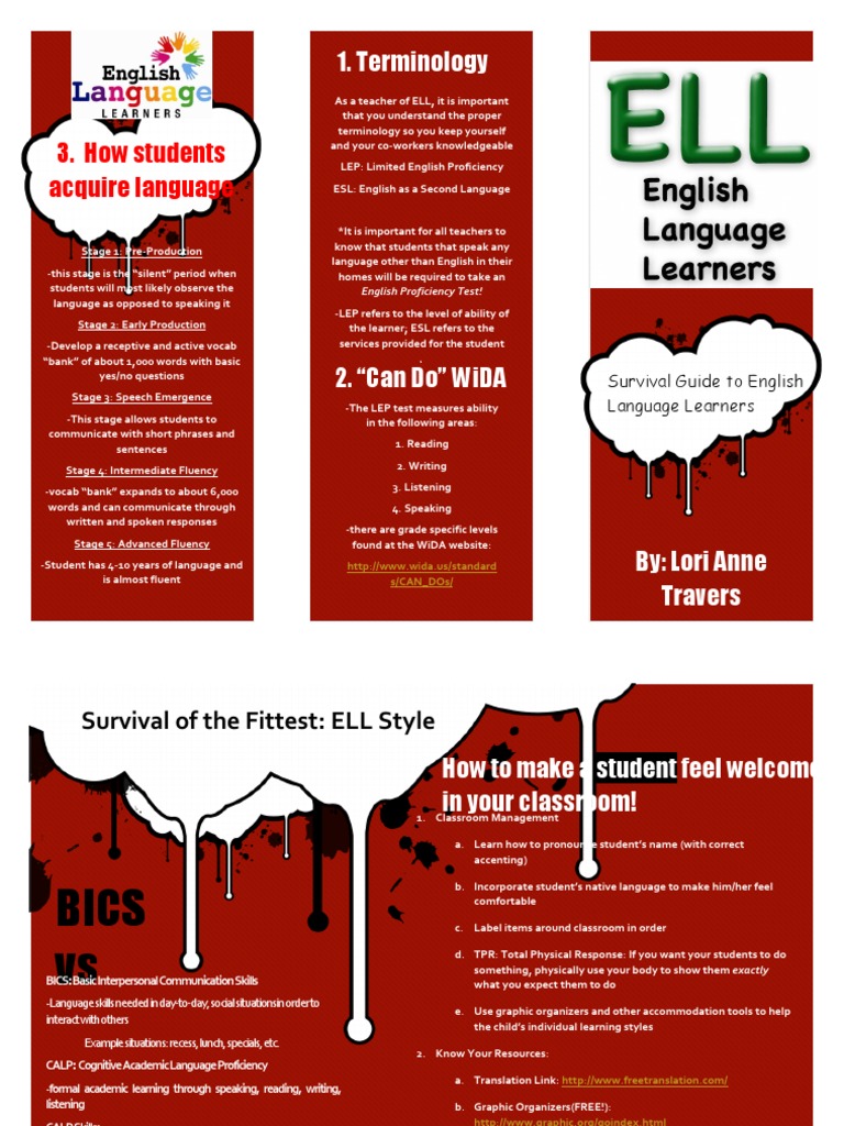 Language Acquisition Stages for ELLs | PDF | Fluency | English As A ...