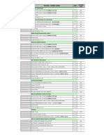 04-Inv. Pie de Planta Planta - Cierre Abr14 v1