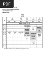 Orar Anul IV 2013 2014 Sem II