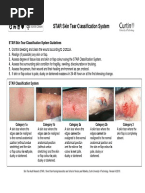 Star Skin Tear Tool Skin Wound