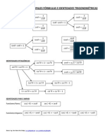 Resumen de Las Principales Formulas e Identidades Trigonometricas