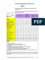 Generic RF Engineering Replacement Documents - V1.2 - 27092011