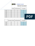 Attendance and Internal Assessment Marks Calculator