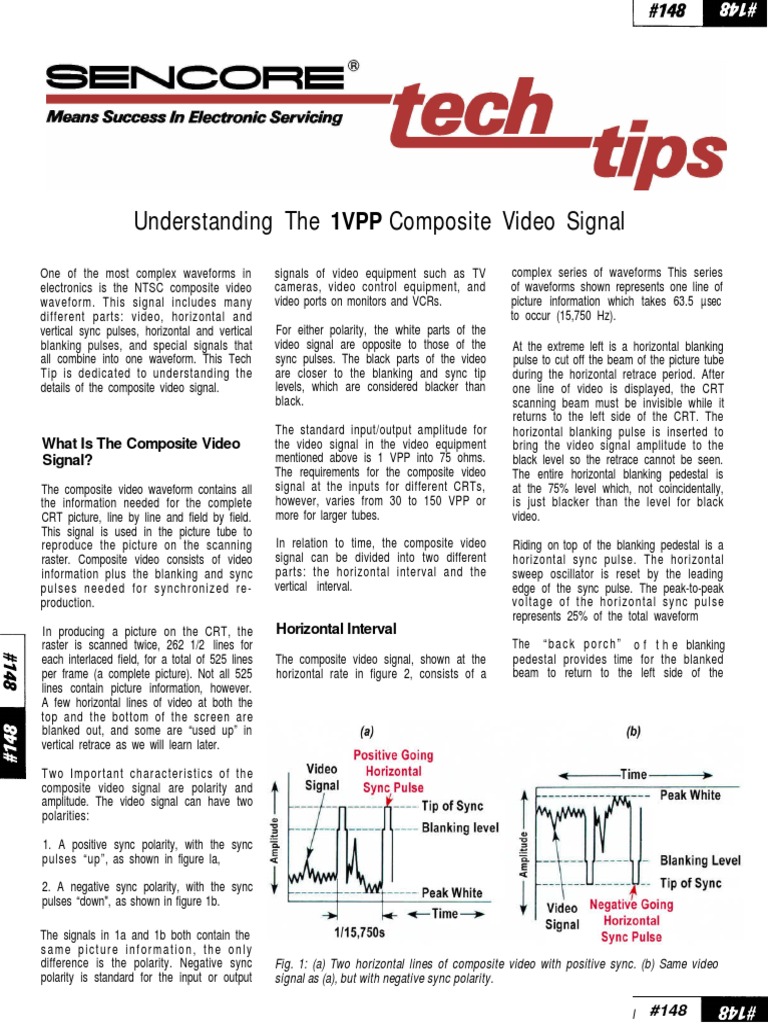 Understanding Composite Video Signals | PDF | Video | Telecommunications