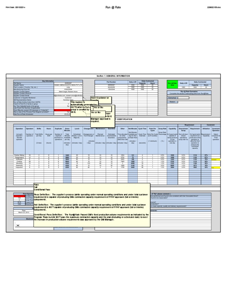 gm-1927-35-run-at-rate-form-121049-01032010151508-pdf