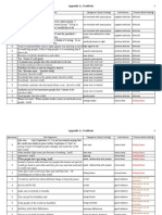 12-coding data-1