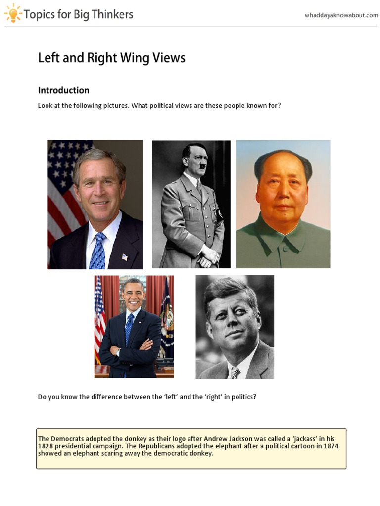 Understanding Left and Right Politics | PDF | Right Wing Politics ...
