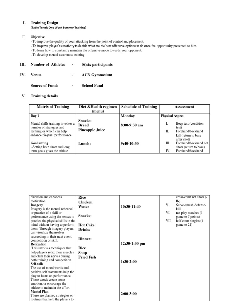 Objective (Table Tennis One Week Summer Training) Lunch Food And Drink