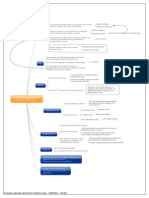 DR-Conceptos Generales Del Derecho Romano