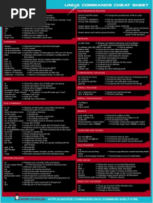Linux Cheat Sheet Pdf