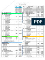 Download Daftar Harga Wardah Per Okt 2013 by Fairuz Al Balitari SN224302050 doc pdf