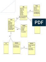 Class Diagram For Project