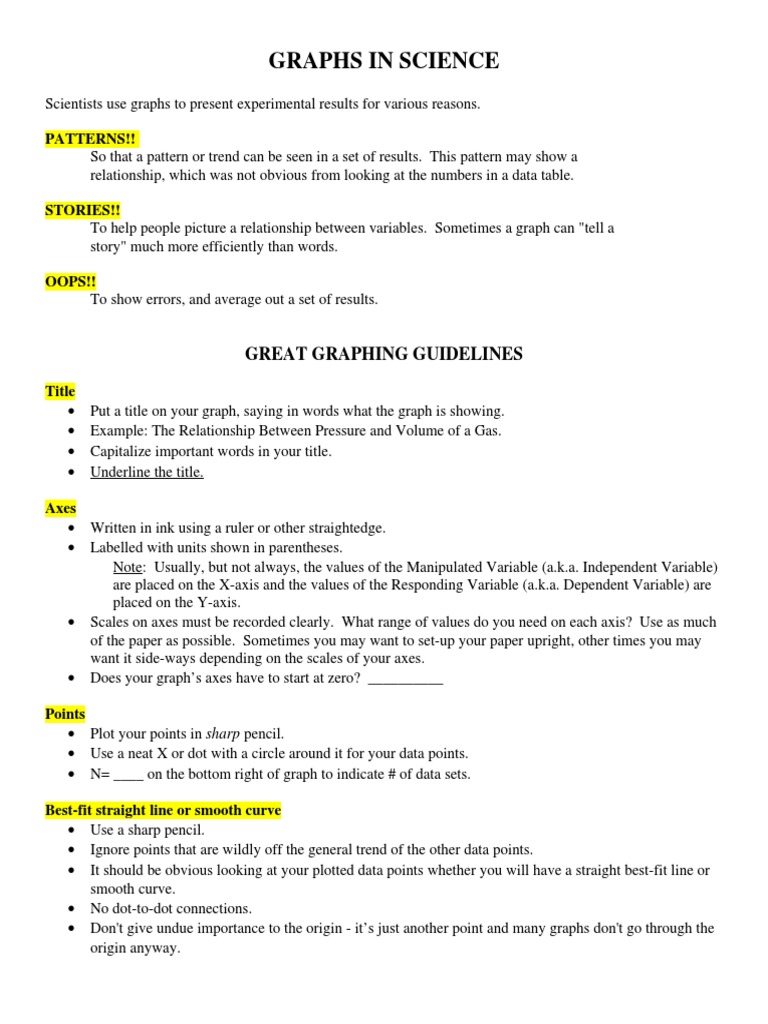Effective Graphing in Science | PDF